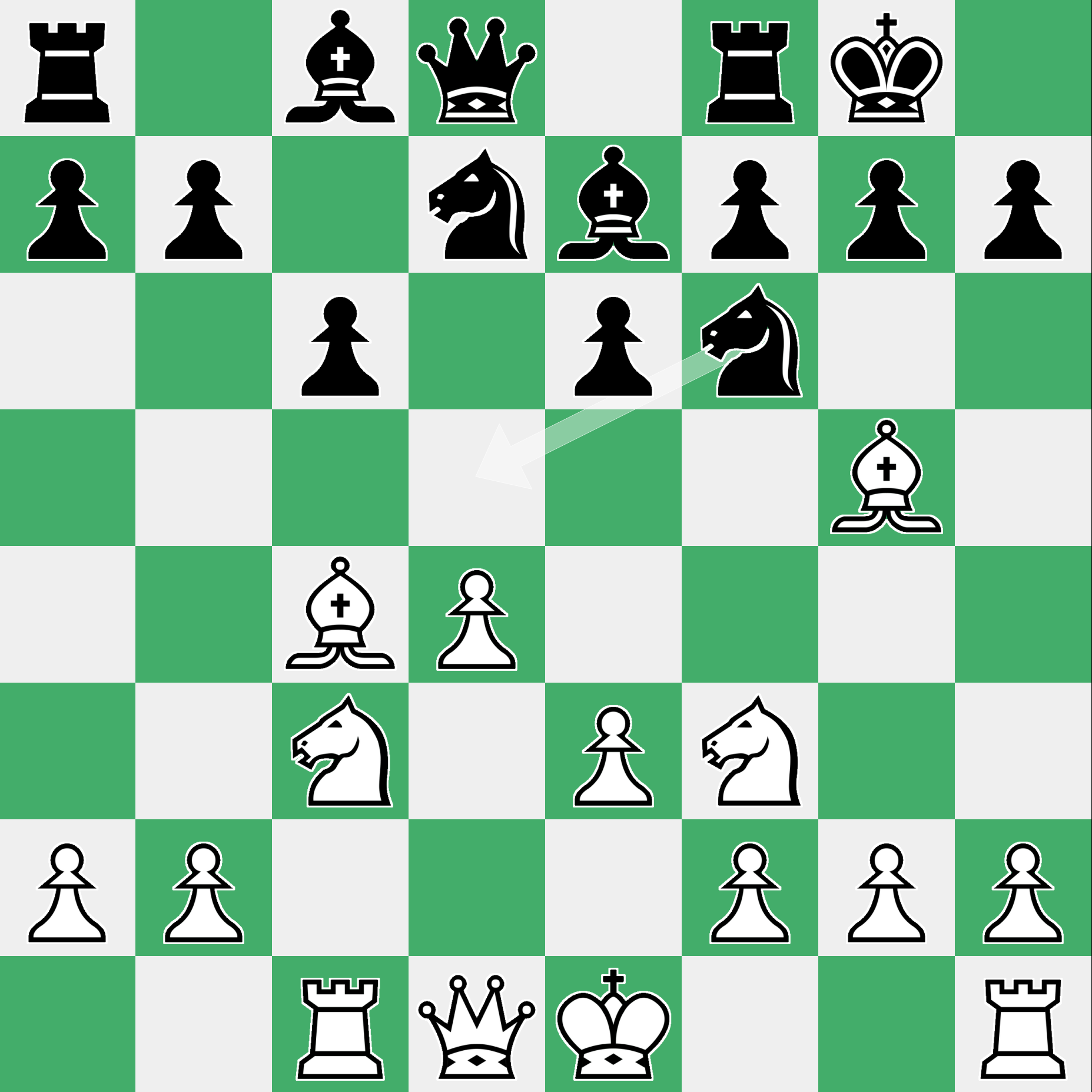 Orthodoxe Verteidigung
Die Orthodoxe Verteidigung beginnt mit den Zügen

1. d2–d4 d7–d5 2. c2–c4 e7–e6 3. Sb1–c3 Sg8–f6 4. Lc1–g5 Lf8–e7 5. e2–e3 0–0 6. Sg1–f3 Sb8–d7.

Ihre Hauptvariante entsteht nach 7. Ta1–c1 c7–c6 8. Lf1–d3 d5xc4 9. Ld3xc4.