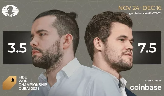 Schach-WM 2021 - Carlsen vs. Nepomniachtchi 7½:3½ - 20213